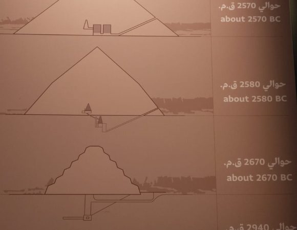 Debunking the Alien Pyramid Myth: How Ancient Egyptians Built the Wonders of Giza